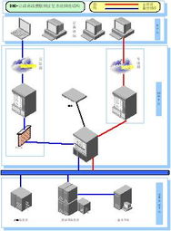 大連華信計算機技術股份 專業計算機系統服務的領先者