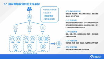 從零到一學(xué)習(xí)計(jì)算機(jī)視覺(jué) 朋友圈爆款背后的技術(shù)與應(yīng)用公開(kāi)課筆記